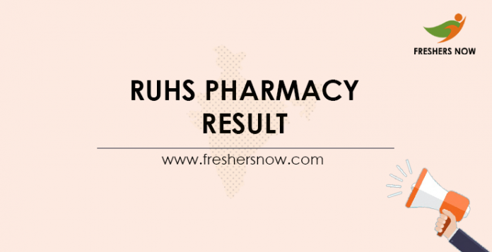 RUHS Pharmacy Result