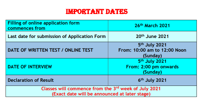 BIT Mesra Important Dates