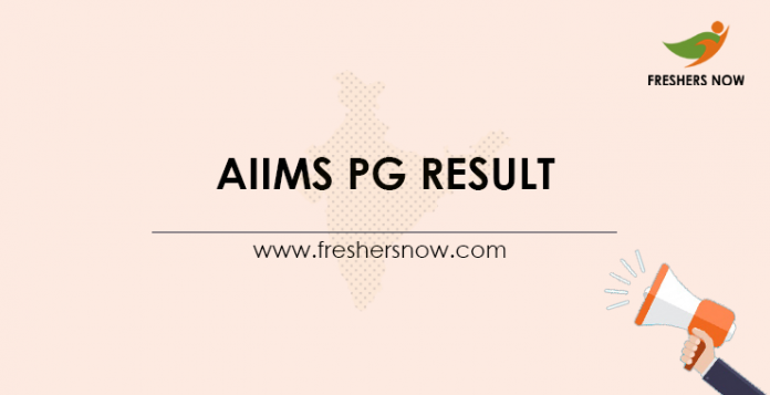 AIIMS-PG-Result