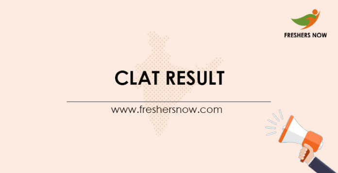 CLAT Result