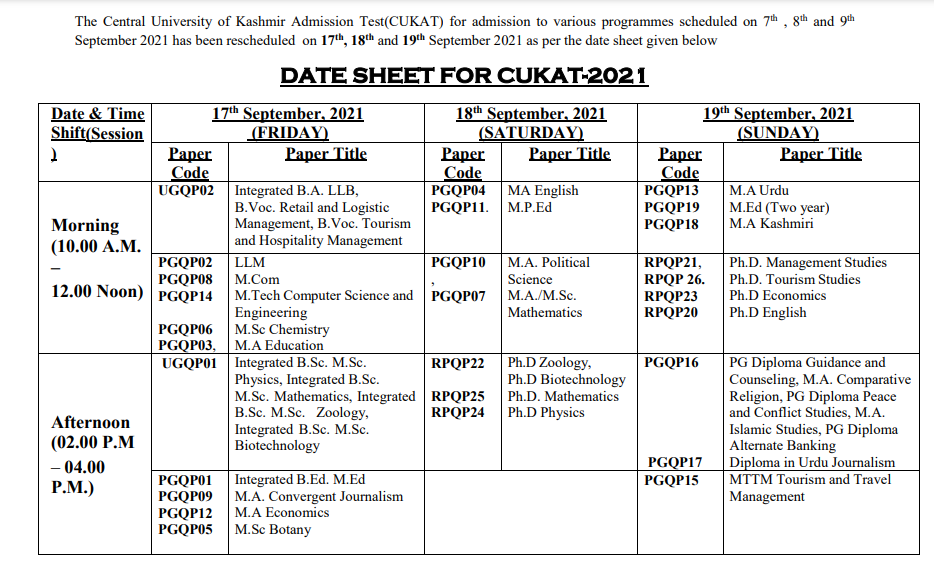 CUKAT Exam Dates