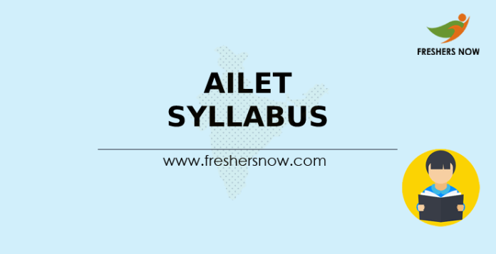 AILET Syllabus