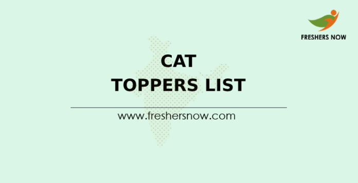 CAT Toppers List