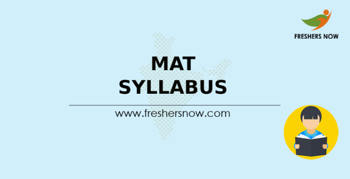 MAT Syllabus