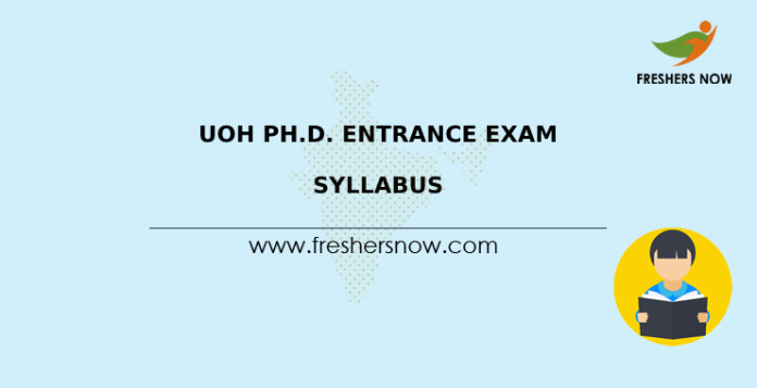 UoH Ph.D. Entrance Exam Syllabus