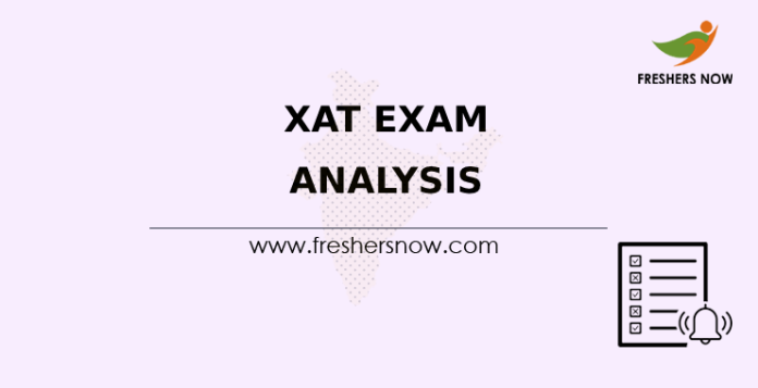 XAT Exam Analysis