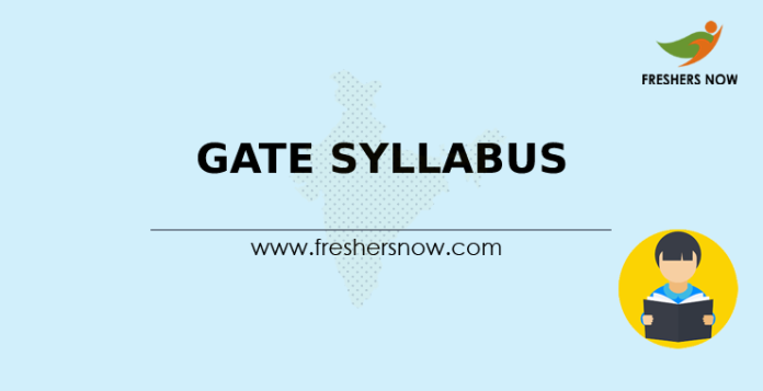 gate syllabus