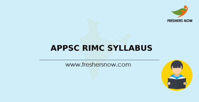 APPSC RIMC Syllabus