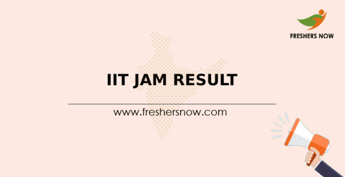 IIT JAM Result