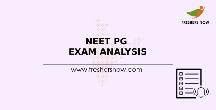 NEET PG Exam Analysis