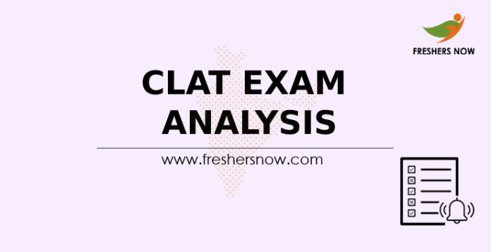 CLAT Exam Analysis