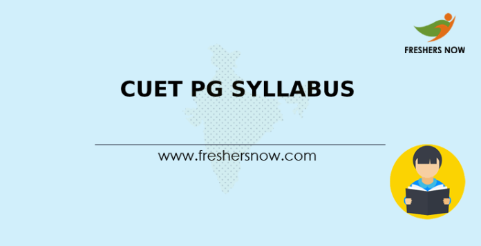 CUET PG Syllabus