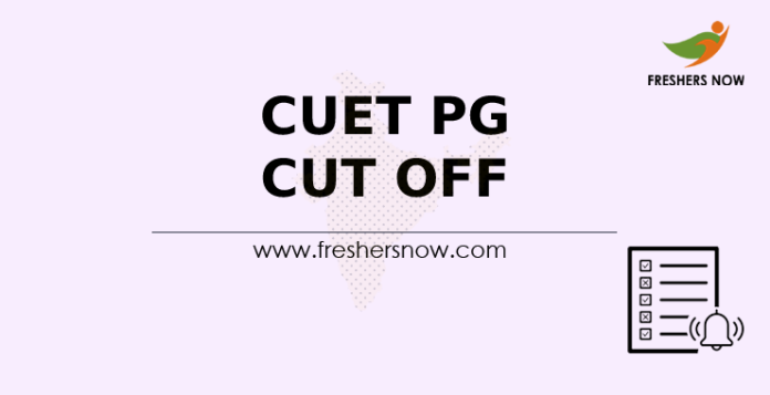 CUET PG Cut Off