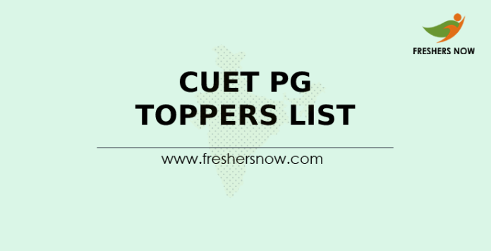 CUET PG Toppers List