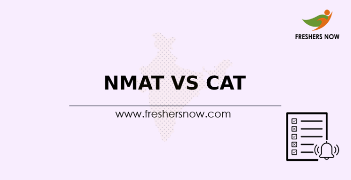 NMAT vs CAT