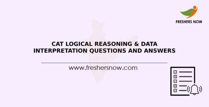 CAT Logical Reasoning & Data Interpretation Questions & Answers