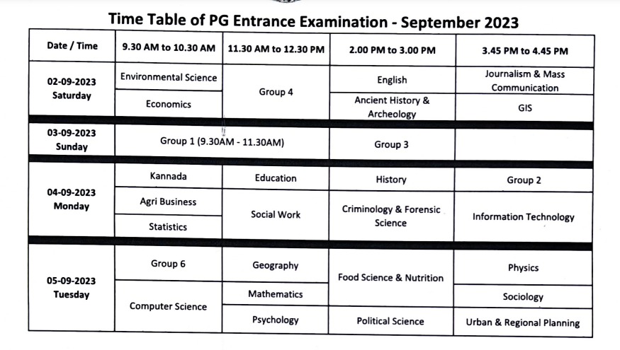 Mysore University PG Entrance Exam Schedule