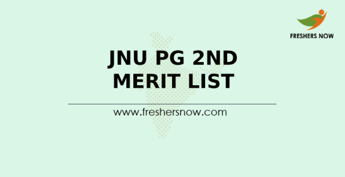 JNU PG 2nd Merit List