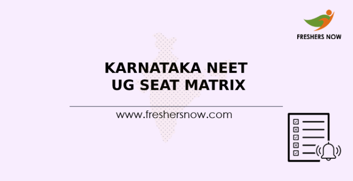 Karnataka NEET UG Seat Matrix