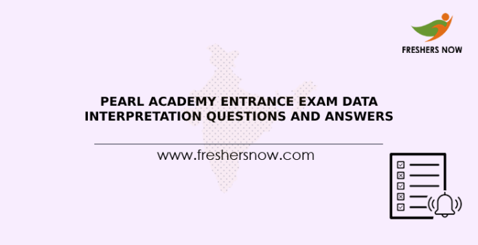 Pearl Academy Entrance Exam Data Interpretation Questions and Answers