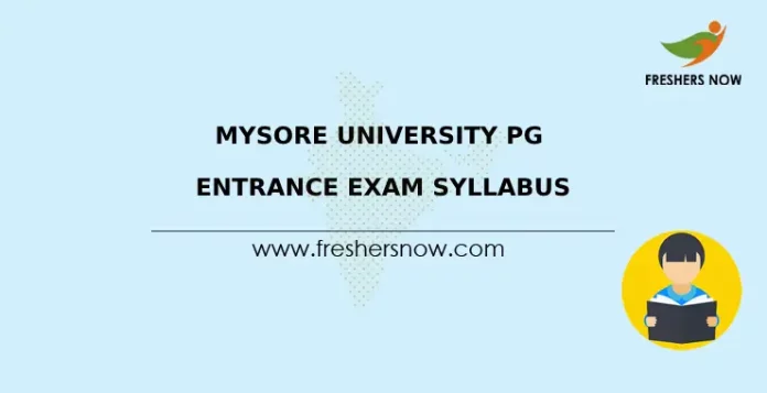 Mysore University PG Entrance Exam Syllabus