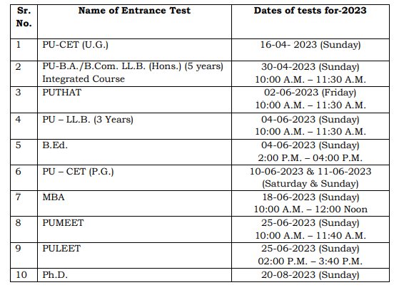 Panjab University Entrance Test Dates