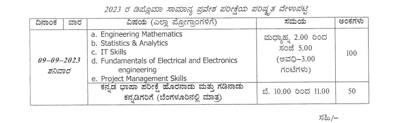 Karnataka DCET Exam Schedule